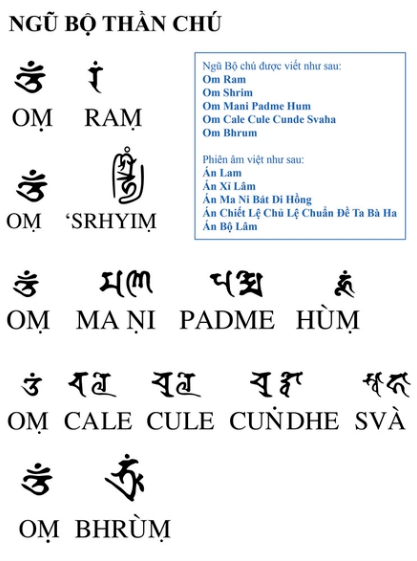 Thần chủ là gì và khác gì so với bát hương hay bài vị?